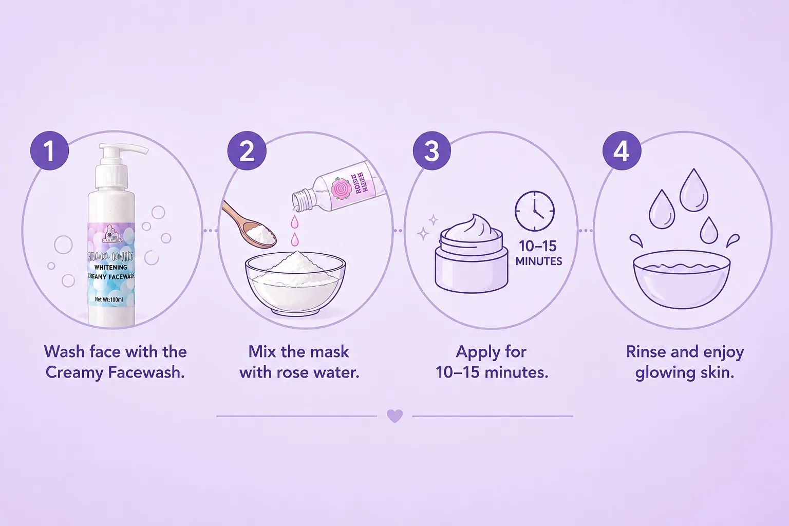 SNOW WHITE GLOW BUNDLE - Creamy Facewash (100ml) - Whitening Powder Mask (50gms) - Image 2